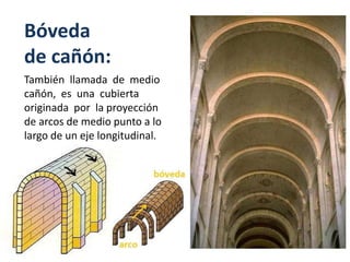 Bóveda
de cañón:
También llamada de medio
cañón, es una cubierta
originada por la proyección
de arcos de medio punto a lo
largo de un eje longitudinal.
 