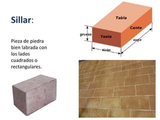 Sillar:
Pieza de piedra
bien labrada con
los lados
cuadrados o
rectangulares.
 