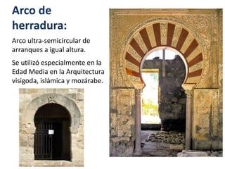 Arco de
herradura:
Arco ultra-semicircular de
arranques a igual altura.
Se utilizó especialmente en la
Edad Media en la Arquitectura
visigoda, islámica y mozárabe.
 