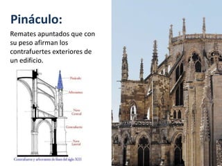 Pináculo:
Remates apuntados que con
su peso afirman los
contrafuertes exteriores de
un edificio.
 