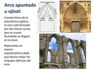 Arco apuntado
u ojival:
Característico de la
arquitectura gótica,
el arco está formado
por dos líneas curvas
que se cruzan
formando un ángulo
en la clave.
Representa un
avance
arquitectónico dado
que desvía mejor los
empujes oblicuos del
arco.
 