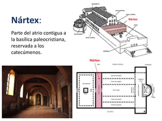 Nártex:
Parte del atrio contigua a
la basílica paleocristiana,
reservada a los
catecúmenos.
Nártex
Nártex
 