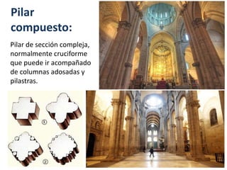 Pilar
compuesto:
Pilar de sección compleja,
normalmente cruciforme
que puede ir acompañado
de columnas adosadas y
pilastras.
 