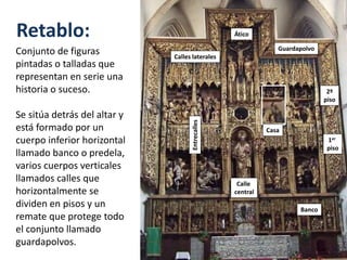 Retablo:
Conjunto de figuras
pintadas o talladas que
representan en serie una
historia o suceso.
Se sitúa detrás del altar y
está formado por un
cuerpo inferior horizontal
llamado banco o predela,
varios cuerpos verticales
llamados calles que
horizontalmente se
dividen en pisos y un
remate que protege todo
el conjunto llamado
guardapolvos.
Ático
Guardapolvo
Banco
Calle
central
Calles laterales
1er
piso
2º
piso
Entrecalles
Casa
 