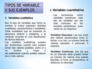 TIPOS DE VARIABLE
Y SUS EJEMPLOS
1. Variables cualitativa
Son el tipo de variables que como su
nombre lo indica expresan distintas
cualidades, características o modalidad.
Cada modalidad que se presenta se
denomina atributo o categoría, y la
medición consiste en una clasificación
de dichos atributos.
Las variables cualitativas pueden
ser dicotómicas cuando sólo pueden
tomar dos valores posibles, como sí y
no, hombre y mujer o
ser politómicas cuando pueden adquirir
tres o más valores.
2. Variables cuantitativa
Las conocemos como
variables numéricas; este
tipo de variables son las
más comunes en los
estudios estadísticos, pues
varían en su magnitud
Variables Discretas: Las que entre
dos valores aproximados entre sí,
toman, a su vez, un número finito de
valores; ejemplos: 4 personas, 5
asientos.
Variables Continuas: Son las que
en un intervalo dado pueden tomar
un número de valores muy grande
Ejemplo, la hora, la temperatura, la
distancia, la velocidad
 