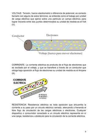 VOLTAJE: Tensión, fuerza electromotriz o diferencia de potencial, es correcto
llamarlo con alguno de estos términos, se entiende como el trabajo por unidad
de carga eléctrica que ejerce sobre una partícula un campo eléctrico, para
lograr moverla entre dos puntos determinados su unidad de medida es el Volt
(V).
CORRIENTE: La corriente eléctrica es producto de el flujo de electrones que
es excitado por el voltaje, y que se transfiere a través de un conductor que
otorga baja oposición al flujo de electrones su unidad de medida es el Ampere
(A).
RESISTENCIA: Resistencia eléctrica es toda oposición que encuentra la
corriente a su paso por un circuito eléctrico cerrado, atenuando o frenando el
libre flujo de circulación de las cargas eléctricas o electrones. Cualquier
dispositivo o consumidor conectado a un circuito eléctrico representa en sí
una carga, resistencia u obstáculo para la circulación de la corriente eléctrica.
8
 