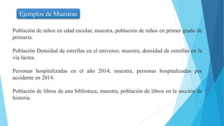 Población de niños en edad escolar; muestra, población de niños en primer grado de
primaria.
Población Densidad de estrellas en el universo; muestra, densidad de estrellas en la
vía láctea.
Personas hospitalizadas en el año 2014; muestra, personas hospitalizadas por
accidente en 2014.
Población de libros de una biblioteca; muestra, población de libros en la sección de
historia.
Ejemplos de Muestras
 