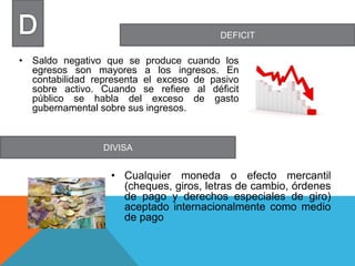 DEFICIT
DIVISA
• Saldo negativo que se produce cuando los
egresos son mayores a los ingresos. En
contabilidad representa el exceso de pasivo
sobre activo. Cuando se refiere al déficit
público se habla del exceso de gasto
gubernamental sobre sus ingresos.
• Cualquier moneda o efecto mercantil
(cheques, giros, letras de cambio, órdenes
de pago y derechos especiales de giro)
aceptado internacionalmente como medio
de pago
 