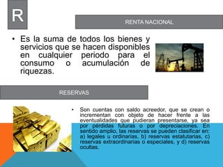 RENTA NACIONAL
RESERVAS
• Es la suma de todos los bienes y
servicios que se hacen disponibles
en cualquier periodo para el
consumo o acumulación de
riquezas.
• Son cuentas con saldo acreedor, que se crean o
incrementan con objeto de hacer frente a las
eventualidades que pudieran presentarse, ya sea
por pérdidas futuras o por depreciaciones. En
sentido amplio, las reservas se pueden clasificar en:
a) legales u ordinarias, b) reservas estatutarias, c)
reservas extraordinarias o especiales, y d) reservas
ocultas.
 