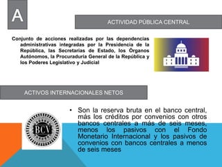 ACTIVIDAD PÚBLICA CENTRAL
ACTIVOS INTERNACIONALES NETOS
Conjunto de acciones realizadas por las dependencias
administrativas integradas por la Presidencia de la
República, las Secretarías de Estado, los Órganos
Autónomos, la Procuraduría General de la República y
los Poderes Legislativo y Judicial
• Son la reserva bruta en el banco central,
más los créditos por convenios con otros
bancos centrales a más de seis meses,
menos los pasivos con el Fondo
Monetario Internacional y los pasivos de
convenios con bancos centrales a menos
de seis meses
 