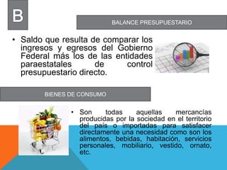 BALANCE PRESUPUESTARIO
BIENES DE CONSUMO
• Saldo que resulta de comparar los
ingresos y egresos del Gobierno
Federal más los de las entidades
paraestatales de control
presupuestario directo.
• Son todas aquellas mercancías
producidas por la sociedad en el territorio
del país o importadas para satisfacer
directamente una necesidad como son los
alimentos, bebidas, habitación, servicios
personales, mobiliario, vestido, ornato,
etc.
 