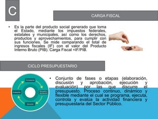 CARGA FISCAL
CICLO PRESUPUESTARIO
• Es la parte del producto social generado que toma
el Estado, mediante los impuestos federales,
estatales y municipales, así como los derechos,
productos y aprovechamientos, para cumplir con
sus funciones. Se mide comparando el total de
ingresos fiscales (IF) con el valor del Producto
Interno Bruto (PIB). Carga Fiscal =IF/PIB.
• Conjunto de fases o etapas (elaboración,
discusión y aprobación, ejecución y
evaluación) por las que discurre el
presupuesto. Proceso continuo, dinámico y
flexible mediante el cual se programa, ejecuta,
controla y evalúa la actividad financiera y
presupuestaria del Sector Público.
 