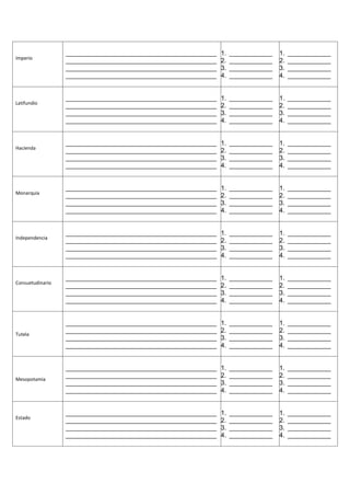 __________________________________________   1.   ____________   1.   ____________
Imperio
                  __________________________________________   2.   ____________   2.   ____________
                  __________________________________________   3.   ____________   3.   ____________
                  __________________________________________   4.   ____________   4.   ____________


                  __________________________________________   1.   ____________   1.   ____________
Latifundio
                  __________________________________________   2.   ____________   2.   ____________
                  __________________________________________   3.   ____________   3.   ____________
                  __________________________________________   4.   ____________   4.   ____________


                  __________________________________________   1.   ____________   1.   ____________
Hacienda
                  __________________________________________   2.   ____________   2.   ____________
                  __________________________________________   3.   ____________   3.   ____________
                  __________________________________________   4.   ____________   4.   ____________


                  __________________________________________   1.   ____________   1.   ____________
Monarquía
                  __________________________________________   2.   ____________   2.   ____________
                  __________________________________________   3.   ____________   3.   ____________
                  __________________________________________   4.   ____________   4.   ____________


                  __________________________________________   1.   ____________   1.   ____________
Independencia
                  __________________________________________   2.   ____________   2.   ____________
                  __________________________________________   3.   ____________   3.   ____________
                  __________________________________________   4.   ____________   4.   ____________


                  __________________________________________   1.   ____________   1.   ____________
Consuetudinario
                  __________________________________________   2.   ____________   2.   ____________
                  __________________________________________   3.   ____________   3.   ____________
                  __________________________________________   4.   ____________   4.   ____________


                  __________________________________________   1.   ____________   1.   ____________
                  __________________________________________   2.   ____________   2.   ____________
Tutela
                  __________________________________________   3.   ____________   3.   ____________
                  __________________________________________   4.   ____________   4.   ____________


                  __________________________________________   1.   ____________   1.   ____________
                  __________________________________________   2.   ____________   2.   ____________
Mesopotamia
                  __________________________________________   3.   ____________   3.   ____________
                  __________________________________________   4.   ____________   4.   ____________


                  __________________________________________   1.   ____________   1.   ____________
Estado
                  __________________________________________   2.   ____________   2.   ____________
                  __________________________________________   3.   ____________   3.   ____________
                  __________________________________________   4.   ____________   4.   ____________
 