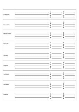__________________________________________   1.   ____________   1.   ____________
                 __________________________________________   2.   ____________   2.   ____________
Humanismo
                 __________________________________________   3.   ____________   3.   ____________
                 __________________________________________   4.   ____________   4.   ____________


                 __________________________________________   1.   ____________   1.   ____________
                 __________________________________________   2.   ____________   2.   ____________
Naturalismo
                 __________________________________________   3.   ____________   3.   ____________
                 __________________________________________   4.   ____________   4.   ____________


                 __________________________________________   1.   ____________   1.   ____________
Descubrimiento
                 __________________________________________   2.   ____________   2.   ____________
                 __________________________________________   3.   ____________   3.   ____________
                 __________________________________________   4.   ____________   4.   ____________


                 __________________________________________   1.   ____________   1.   ____________
Conquista
                 __________________________________________   2.   ____________   2.   ____________
                 __________________________________________   3.   ____________   3.   ____________
                 __________________________________________   4.   ____________   4.   ____________


                 __________________________________________   1.   ____________   1.   ____________
                 __________________________________________   2.   ____________   2.   ____________
Ideología
                 __________________________________________   3.   ____________   3.   ____________
                 __________________________________________   4.   ____________   4.   ____________


                 __________________________________________   1.   ____________   1.   ____________
                 __________________________________________   2.   ____________   2.   ____________
Imprenta
                 __________________________________________   3.   ____________   3.   ____________
                 __________________________________________   4.   ____________   4.   ____________


                 __________________________________________   1.   ____________   1.   ____________
Revolución
                 __________________________________________   2.   ____________   2.   ____________
                 __________________________________________   3.   ____________   3.   ____________
                 __________________________________________   4.   ____________   4.   ____________


                 __________________________________________   1.   ____________   1.   ____________
Mercadería
                 __________________________________________   2.   ____________   2.   ____________
                 __________________________________________   3.   ____________   3.   ____________
                 __________________________________________   4.   ____________   4.   ____________


                 __________________________________________   1.   ____________   1.   ____________
Comercio
                 __________________________________________   2.   ____________   2.   ____________
                 __________________________________________   3.   ____________   3.   ____________
                 __________________________________________   4.   ____________   4.   ____________
 