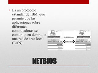 NETBIOS
• Es un protocolo
estándar de IBM, que
permite que las
aplicaciones sobre
diferentes
computadoras se
comuniquen dentro de
una red de área local
(LAN).
 
