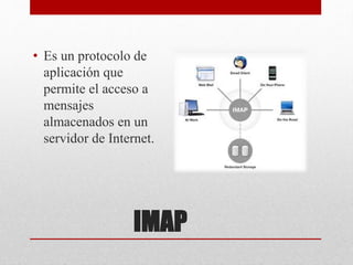 IMAP
• Es un protocolo de
aplicación que
permite el acceso a
mensajes
almacenados en un
servidor de Internet.
 