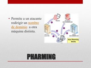 PHARMING
• Permite a un atacante
redirigir un nombre
de dominio a otra
máquina distinta.
 