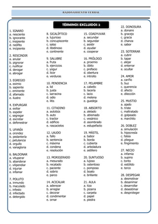 1. IGNARO
a. nesciente
b. ignorante
c. insipiente
d. neófito
e. incipiente
2. RESCINDIR
a. anular
b. pignorar
c. nulificar
d. derogar
e. abrogar
3. EGREGIO
a. eximio
b. sapiente
c. eminente
d. afamado
e. ilustre
4. EXPURGAR
a. exiliar
b. expeler
c. segregar
d. excretar
e. defenestrar
5. UFANÍA
a. orondez
b. pedantería
c. petulancia
d. orgullo
e. vanagloria
6. BALDONAR
a. vituperar
b. abanderar
c. vilipendiar
d. injuriar
e. infamar
7. POLUTO
a. inmundo
b. maculado
c. infesto
d. infectado
e. detergido
8. SICALÍPTICO
a. lujurioso
b. concupiscente
c. salaz
d. libidinoso
e. continente
9. SALUBRE
a. fruta
b. ejercicios
c. yogur
d. licor
e. verduras
10. PENDENCIA
a. lid
b. justa
c. sarracina
d. odio
e. litis
11. CITADINO
a. autobús
b. auto
c. tractor
d. edificio
e. rascacielos
12. LAUDO
a. fallo
b. sentencia
c. máxima
d. condena
e. resolución
13. MORIGERADO
a. mesurado
b. recatado
c. paciente
d. sobrio
e. parco
14. ACICALAR
a. aderezar
b. arreglar
c. decorar
d. condimentar
e. ornar
15. COADYUVAR
a. secundar
b. segundar
c. asistir
d. ayudar
e. cooperar
16. PRÓLOGO
a. proemio
b. óbito
c. prefacio
d. obertura
e. introito
17. PELAMBRE
a. cabello
b. lacería
c. lacio
d. melena
e. guedeja
18. ABSORTO
a. alelado
b. abismado
c. vesánico
d. asombrado
e. estupefacto
19. MÁSTIL
a. babor
b. borda
c. cubierta
d. arboladura
e. astillero
20. SUNTUOSO
a. lujoso
b. ostentoso
c. pomposo
d. boato
e. brillante
21. AULA
a. tiza
b. pizarra
c. carpeta
d. papel
e. piedra
22. DONOSURA
a. donaire
b. gracejo
c. gracia
d. chanza
e. sabor
23. SOTERRAR
a. cubrir
b. tapar
c. alejar
d. enterrar
e. ocultar
24. AMOR
a. cariño
b. buz
c. querencia
d. afecto
e. dilección
25. MUSTIO
a. ajado
b. triste
c. maltratado
d. golpeado
e. marchito
26. DOBLEZ
a. simulación
b. hipocresía
c. falsía
d. pliegue
e. fingimiento
27. NECIO
a. infamia
b. supino
c. tonto
d. estólido
e. terco
28. DESPEGAR
a. desmotivar
b. desanimar
c. desarrollar
d. desestimar
e. desproteger
TÉRMINOS EXCLUIDOS 2
 
