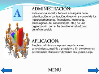 ADMINISTRACIÓN:
es la ciencia social y Técnica encargada de la
planificación, organización, dirección y control de los
recursos(humanos, financieros, materiales,
tecnológicos, del conocimiento, etc.) de una
organización, con el fin de obtener el máximo
beneficio posible
APLICACIÓN:
Emplear, administrar o poner en práctica un
conocimiento, medida o principio, a fin de obtener un
determinado efecto o rendimiento en alguien o algo.
MENU
 