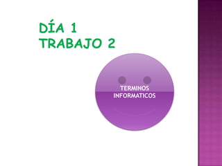 TERMINOS
INFORMATICOS
 