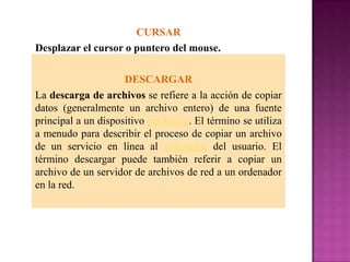CURSAR
Desplazar el cursor o puntero del mouse.

                     DESCARGAR
La descarga de archivos se refiere a la acción de copiar
datos (generalmente un archivo entero) de una fuente
principal a un dispositivo periférico. El término se utiliza
a menudo para describir el proceso de copiar un archivo
de un servicio en línea al ordenador del usuario. El
término descargar puede también referir a copiar un
archivo de un servidor de archivos de red a un ordenador
en la red.
 