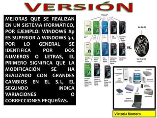 INTERFAZ  FÍSICO:  EL TECLADO