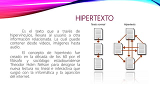 HIPERTEXTO
Es el texto que a través de
hipervínculos, llevara al usuario a otra
información relacionada. La cual puede
contener desde videos, imágenes hasta
audio.
El concepto de hipertexto fue
creado en la década de los 60 por el
filósofo y sociólogo estadounidense
Theodor Holm Nelson para designar la
nueva lectura no lineal e interactiva que
surgió con la informática y la aparición
del internet.
 