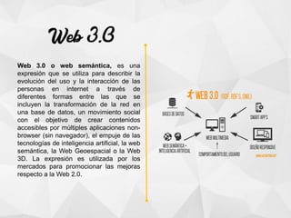 Web 3.0 o web semántica, es una
expresión que se utiliza para describir la
evolución del uso y la interacción de las
personas en internet a través de
diferentes formas entre las que se
incluyen la transformación de la red en
una base de datos, un movimiento social
con el objetivo de crear contenidos
accesibles por múltiples aplicaciones non-
browser (sin navegador), el empuje de las
tecnologías de inteligencia artificial, la web
semántica, la Web Geoespacial o la Web
3D. La expresión es utilizada por los
mercados para promocionar las mejoras
respecto a la Web 2.0.
 