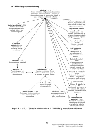 ISO 9000:2015 (traducción oficial)
49
Traducción oficial/Official translation/Traduction officielle
© ISO 2015 − Todos los derechos reservados
Figura A.16 — 3.13 Conceptos relacionados a: la “auditoría” y conceptos relacionados
Auditoria (3.13.1)
Proceso sistemático, independiente y documentado
para obtener evidencias objetivas y evaluarlas de
manera objetiva con el fin de determinar el grado en
que se cumplen los criterios de auditoría
Auditoría combinada (3.13.2)
Auditoría llevada a cabo
conjuntamente a un único
auditado en dos o más
sistemas de gestión
Cliente de la
auditoría (3.13.11)
Organización o
persona que solicita
una auditoría
Auditado (3.13.12)
Organización que es auditada
Guía (3.13.13)
Persona designada por
el auditado para asistir
al equipo auditor
Equipo auditor (3.13.14)
Una o más personas que llevan a
cabo una auditoría con el apoyo, si
es necesario, de expertos técnicos
Auditor (3.13.15)
Persona que lleva a
cabo una auditoría
Experto técnico (3.13.16)
Persona que aporta conocimientos
o experiencia específicos al
equipo auditor
Observador (3.13.17)
persona que acompaña al
equipo auditor pero que no
actúa como un auditor
Auditoría conjunta (3.13.3)
Auditoría llevada a cabo a un
único auditado por dos o más
organizaciones auditoras
Programa de la auditoría
(3.13.4)
Conjunto de una o más
auditorías planificadas para un
periodo de tiempo determinado
y dirigidas hacia un propósito
específico
Alcance de la auditoría
(3.13.5)
Extensión y límites de
una auditoría
Plan de auditoría
(3.13.6)
Descripción de las
actividades y de los
detalles acordados de una
auditoría
Criterios de auditoría
(3.13.7)
Conjunto de políticas,
procedimientos o
requisitos usados como
referencia frente a la cual
se compara la evidencia
Evidencia de la auditoría
(3.13.8)
Registros, declaraciones de
hechos o cualquier otra
información que es pertinente
para los criterios de auditoría
y que es verificable
Hallazgos de la auditoría
(3.13.9)
Resultados de la evaluación de
la evidencia de la auditoría
recopilada frente a los criterios
de auditoría
Conclusiones de la
auditoría (3.13.10)
Resultado de una auditoría,
tras considerar los objetivos
de la auditoría y todos los
hallazgos de la auditoría
 