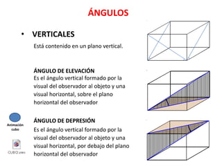 VERTICALES