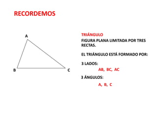 RECORDEMOSTRIÁNGULOAFIGURA PLANA LIMITADA POR TRES RECTAS.EL TRIÁNGULO ESTÁ FORMADO POR:3 LADOS:AB,  BC,  ACCB 3 ÁNGULOS:A,  B,  C