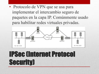 IPSec (Internet Protocol
Security)
• Protocolo de VPN que se usa para
implementar el intercambio seguro de
paquetes en la capa IP. Comúnmente usado
para habilitar redes virtuales privadas.
 