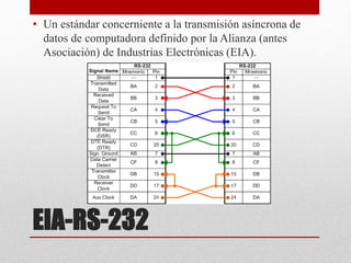 EIA-RS-232
• Un estándar concerniente a la transmisión asíncrona de
datos de computadora definido por la Alianza (antes
Asociación) de Industrias Electrónicas (EIA).
 