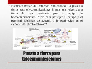 Puesta a tierra para
telecomunicaciones
• Elemento básico del cableado estructurado. La puesta a
tierra para telecomunicaciones brinda una referencia a
tierra de baja resistencia para el equipo de
telecomunicaciones. Sirve para proteger el equipo y el
personal. Definido de acuerdo a lo establecido en el
estándar ANSI/TIA/EIA-607.
 