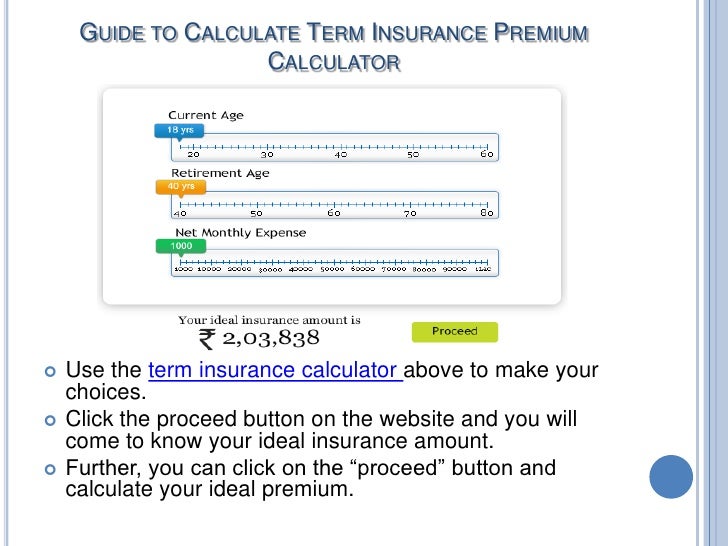 A Guide To Term Insurance Calculator