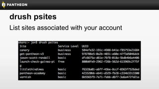 drush psites
List sites associated with your account

 
