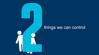 things we can control
 