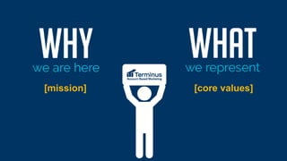 [mission] [core values]
 