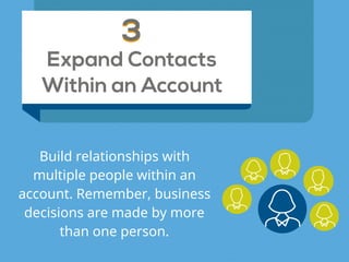 Expand Contacts
Within an Account
33
Build relationships with
multiple people within an
account. Remember, business
decisions are made by more
than one person.
 