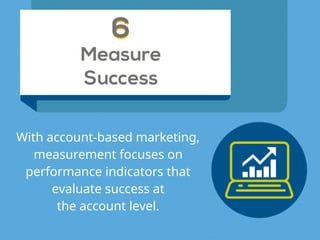 Measure 
Success
66
With account-based marketing,
measurement focuses on
performance indicators that  
evaluate success at  
the account level.
 