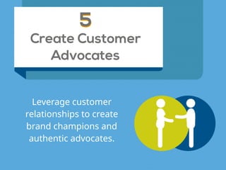 Create Customer 
Advocates
55
Leverage customer
relationships to create
brand champions and
authentic advocates.
 