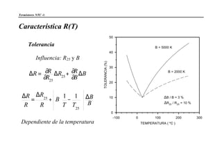 Termistores NTC -6
Característica R(T)
Tolerancia
Influencia: R25 y B
B
B
RR
R
RR ∆
∂
∂+∆
∂
∂=∆ 25
25
B
B
TT
B
R
R
R
R ∆−+
∆
=
∆












25
25 11
Dependiente de la temperatura TEMPERATURA ( ºC )
-100 0 100 200 300
TOLERANCIA(%)
0
10
20
30
40
50
B = 5000 K
B = 2000 K
∆R25 / R25 = 10 %
∆B / B = 3 %
 