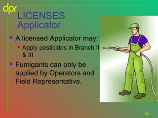 LICENSES
Applicator


A licensed Applicator may:




Apply pesticides in Branch II
& III

Fumigants can only be
applied by Operators and
Field Representative.

36

 