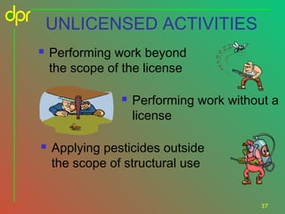 UNLICENSED ACTIVITIES


Performing work beyond
the scope of the license




Performing work without a
license

Applying pesticides outside
the scope of structural use
37

 