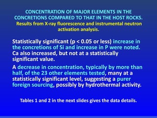 CONCENTRATION OF MAJOR ELEMENTS IN THE
CONCRETIONS COMPARED TO THAT IN THE HOST ROCKS.
Results from X-ray fluorescence and instrumental neutron
activation analysis.
Statistically significant (p < 0.05 or less) increase in
the concretions of Si and increase in P were noted.
Ca also increased, but not at a statistically
significant value.
A decrease in concentration, typically by more than
half, of the 23 other elements tested, many at a
statistically significant level, suggesting a purer
foreign sourcing, possibly by hydrothermal activity.
Tables 1 and 2 in the next slides gives the data details.
 