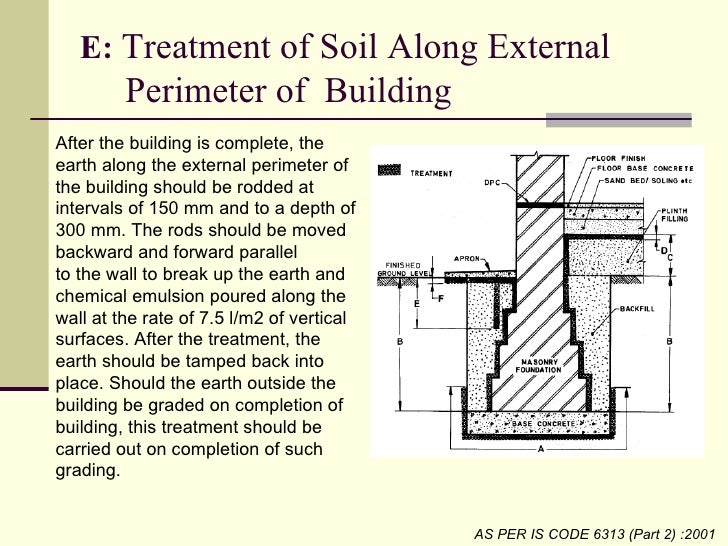 termite perimeter