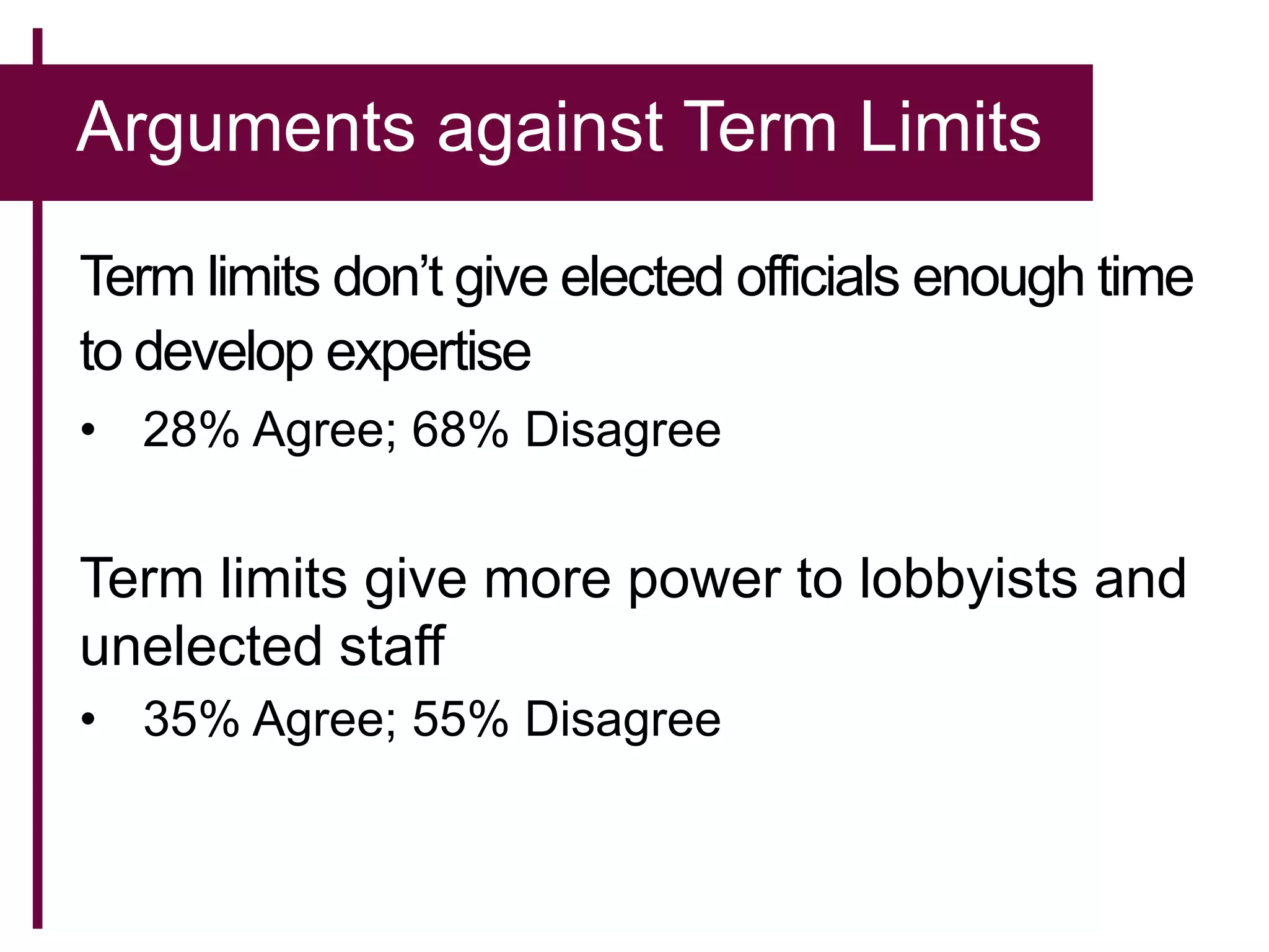 Arguments against Term Limits
Term limits don’t give elected officials enough time
to develop expertise
• 28% Agree; 68% Disagree
Term limits give more power to lobbyists and
unelected staff
• 35% Agree; 55% Disagree
 