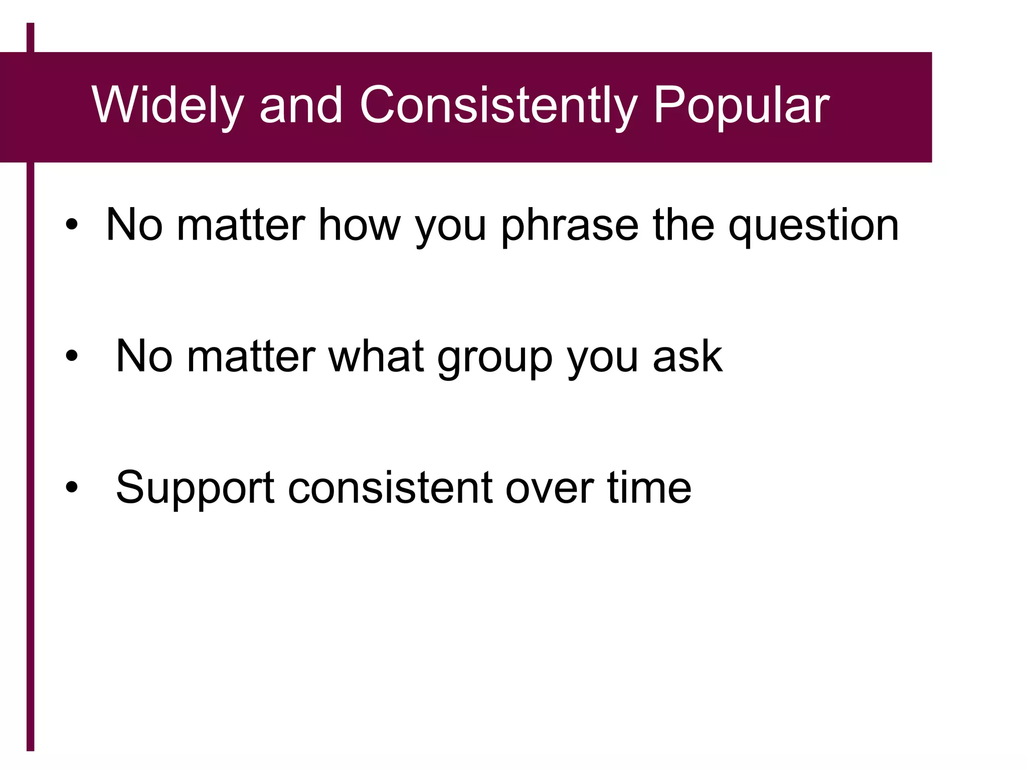 Widely and Consistently Popular
• No matter how you phrase the question
• No matter what group you ask
• Support consistent over time
 