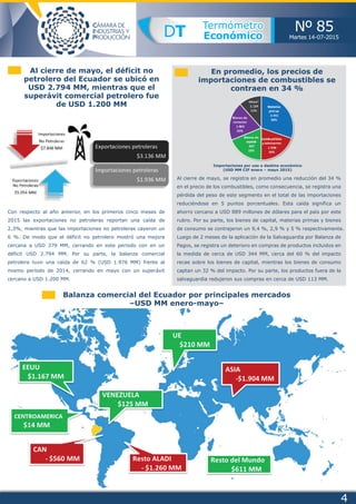 Martes 14-07-2015
Nº 85DT Termómetro
Económico
Termómetro
Económico
Al cierre de mayo, el déficit no
petrolero del Ecuador se ubicó en
USD 2.794 MM, mientras que el
superávit comercial petrolero fue
de USD 1.200 MM
Con respecto al año anterior, en los primeros cinco meses de
2015 las exportaciones no petroleras reportan una caída de
2,3%, mientras que las importaciones no petroleras cayeron un
6 %. De modo que el déficit no petrolero mostró una mejora
cercana a USD 379 MM, cerrando en este periodo con en un
déficit USD 2.794 MM. Por su parte, la balanza comercial
petrolera tuvo una caída de 62 % (USD 1.976 MM) frente al
mismo período de 2014, cerrando en mayo con un superávit
cercano a USD 1.200 MM.
En promedio, los precios de
importaciones de combustibles se
contraen en 34 %
Al cierre de mayo, se registra en promedio una reducción del 34 %
en el precio de los combustibles, como consecuencia, se registra una
pérdida del peso de este segmento en el total de las importaciones
reduciéndose en 5 puntos porcentuales. Esta caída significa un
ahorro cercano a USD 889 millones de dólares para el país por este
rubro. Por su parte, los bienes de capital, materias primas y bienes
de consumo se contrajeron un 9,4 %, 2,9 % y 5 % respectivamente.
Luego de 2 meses de la aplicación de la Salvaguardia por Balanza de
Pagos, se registra un deterioro en compras de productos incluidos en
la medida de cerca de USD 344 MM, cerca del 60 % del impacto
recae sobre los bienes de capital, mientras los bienes de consumo
captan un 32 % del impacto. Por su parte, los productos fuera de la
salvaguardia redujeron sus compras en cerca de USD 113 MM.
Balanza comercial del Ecuador por principales mercados
–USD MM enero-mayo–
4
Importaciones por uso o destino económico
(USD MM CIF enero – mayo 2015)
 