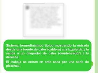 Sistema termodinámico típico mostrando la entrada
desde una fuente de calor (caldera) a la izquierda y la
salida a un disipador de calor (condensador) a la
derecha.
El trabajo se extrae en este caso por una serie de
pistones.
 